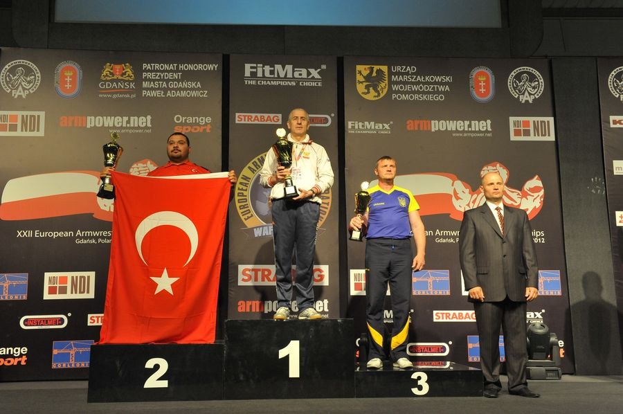 XXII European Armwrestling Championships Day