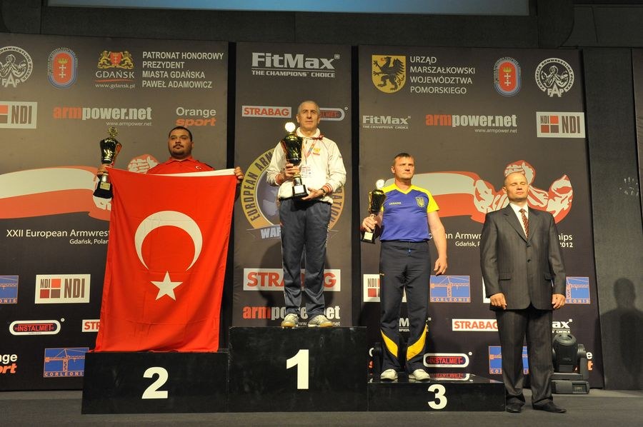 XXII European Armwrestling Championships Day