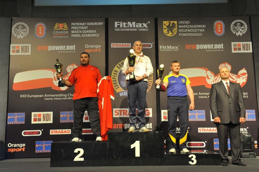 XXII European Armwrestling Championships Day