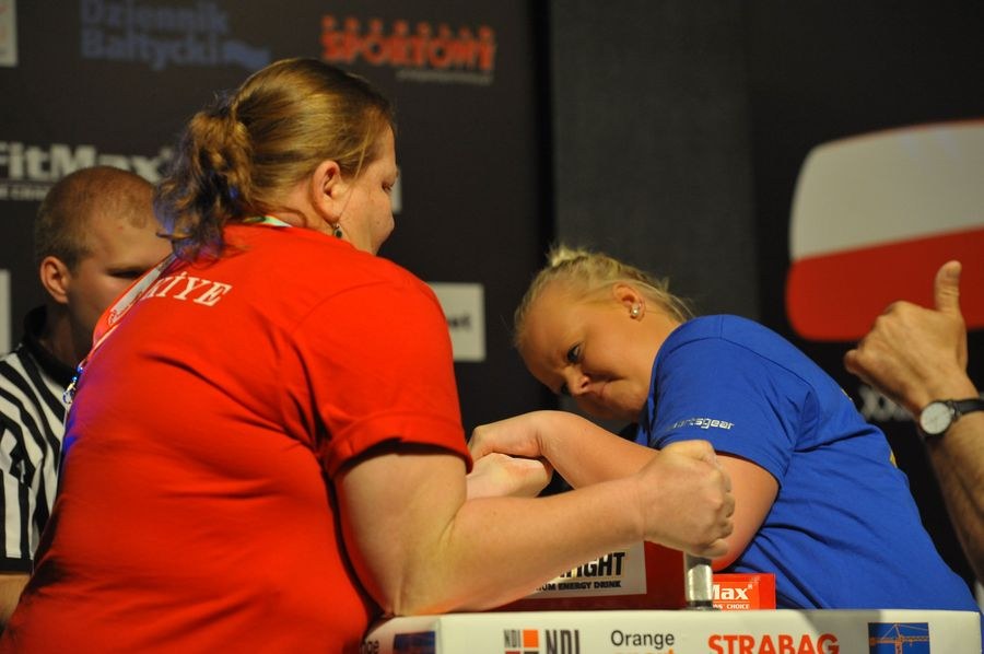 XXII European Armwrestling Championships Day