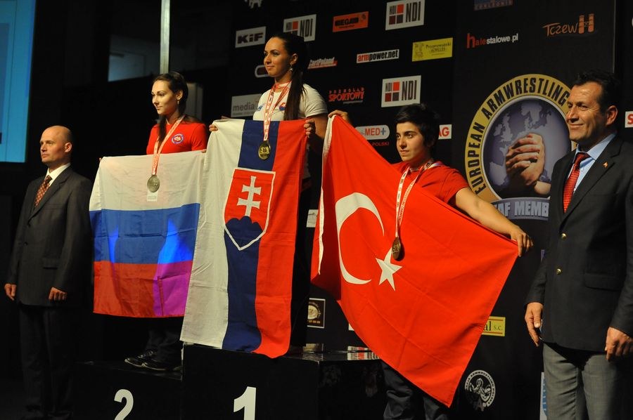 XXII European Armwrestling Championships Day