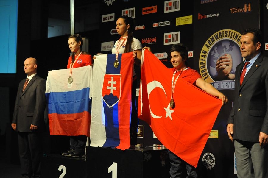 XXII European Armwrestling Championships Day