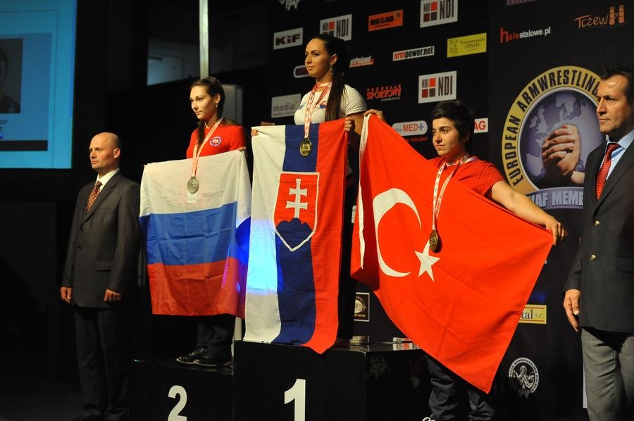XXII European Armwrestling Championships Day