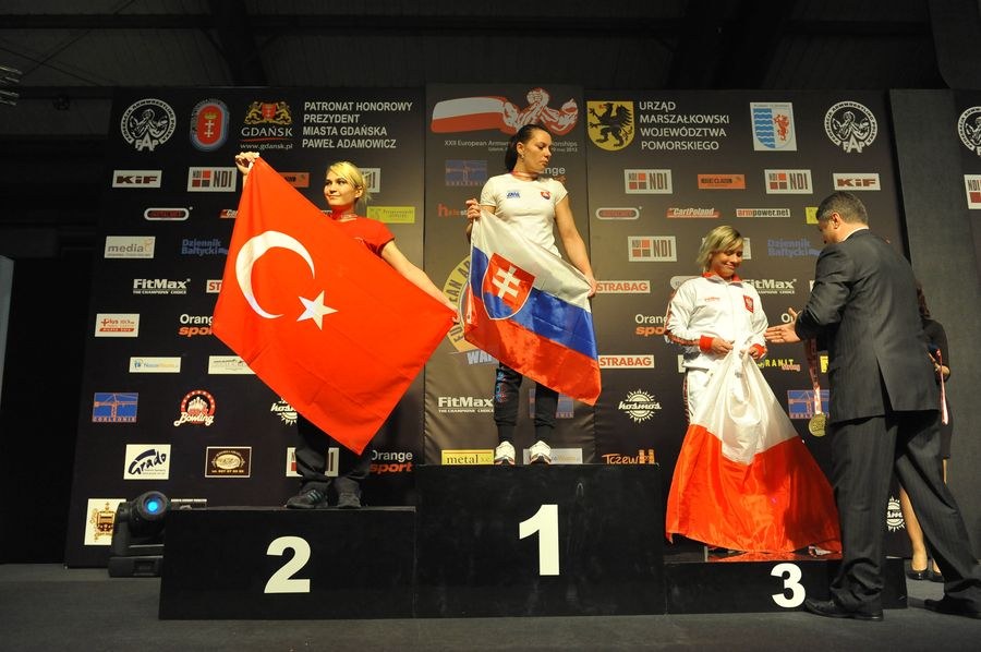 XXII European Armwrestling Championships Day