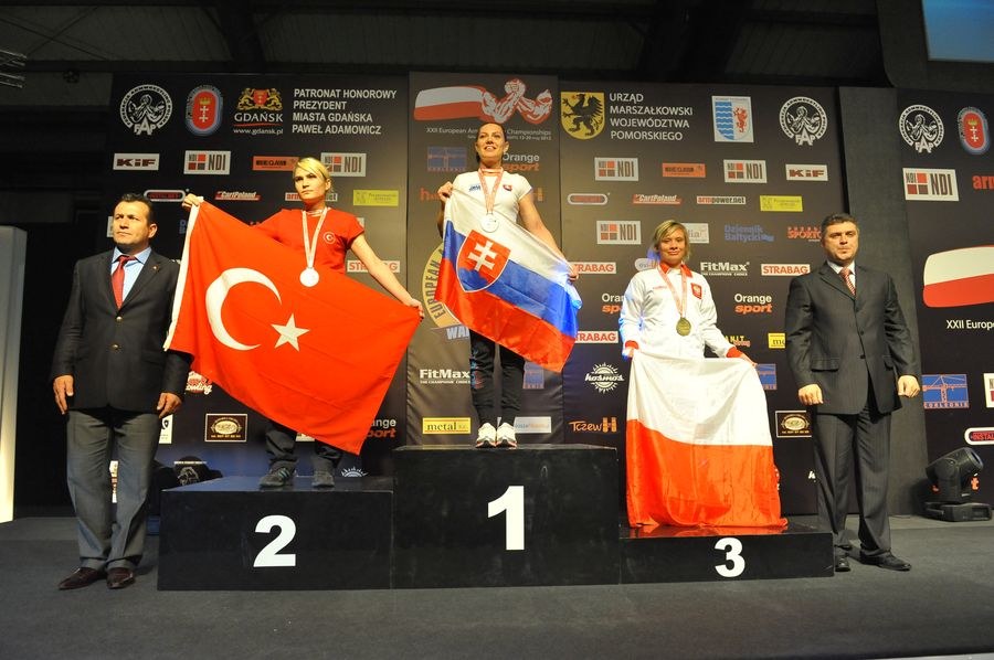 XXII European Armwrestling Championships Day