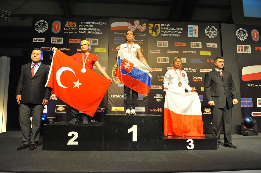 XXII European Armwrestling Championships Day