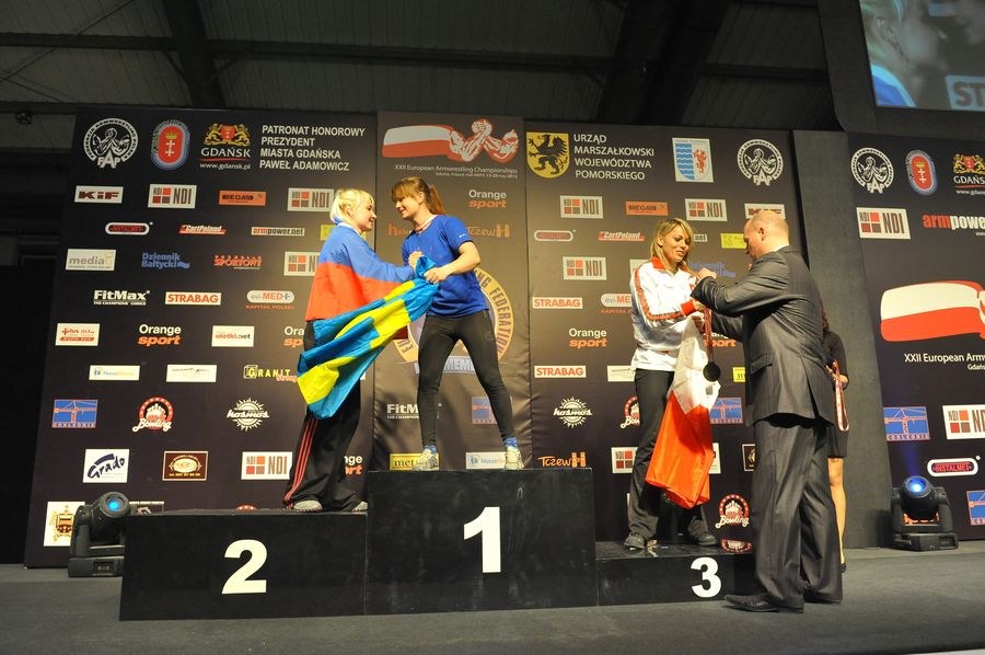 XXII European Armwrestling Championships Day