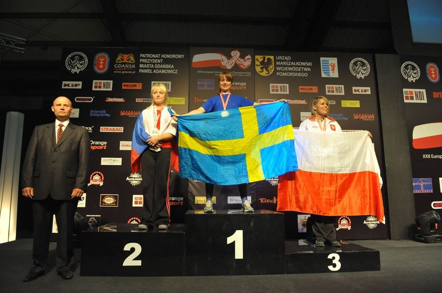 XXII European Armwrestling Championships Day