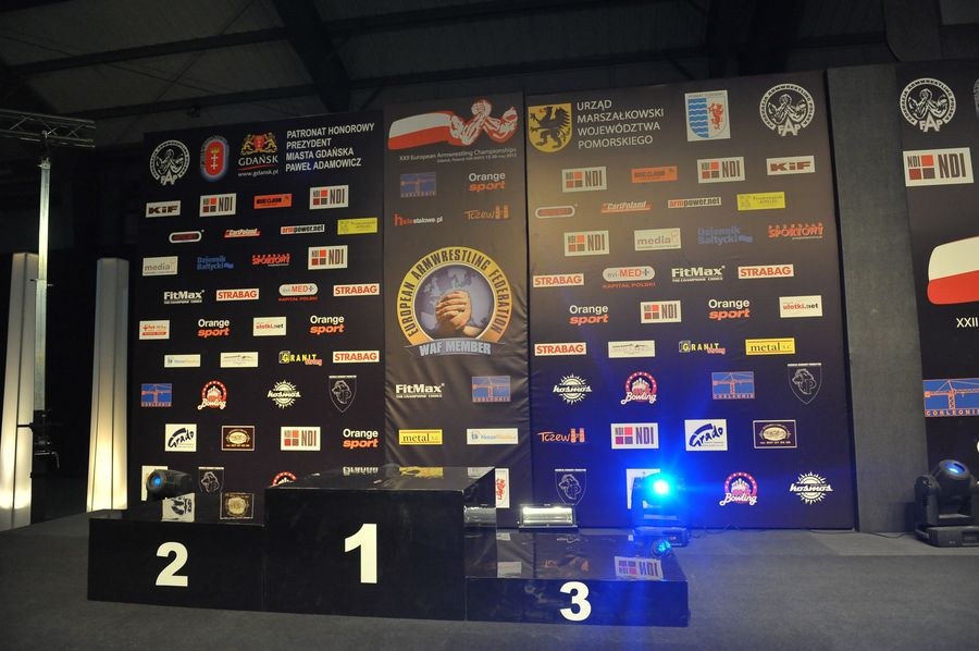 XXII European Armwrestling Championships Day