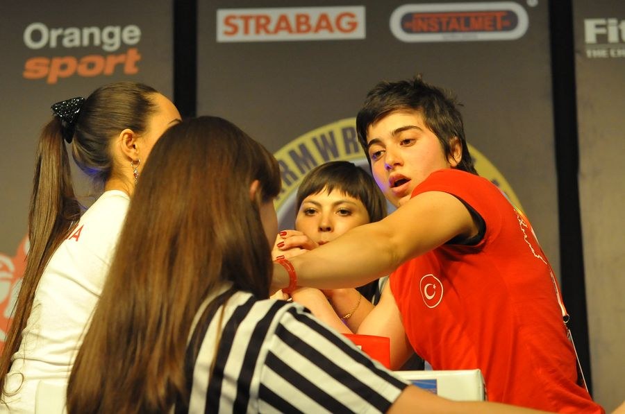 XXII European Armwrestling Championships Day