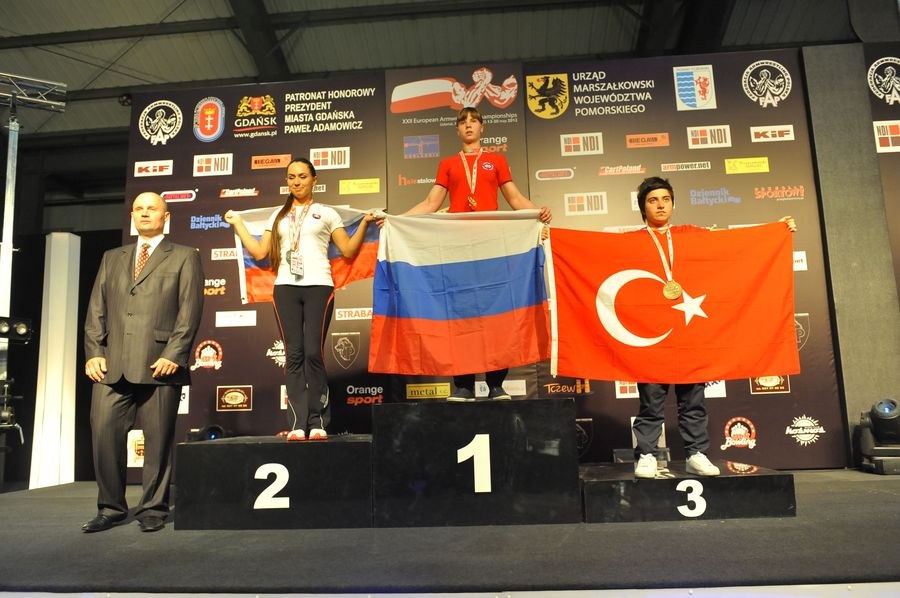 XXII European Armwrestling Championships Day