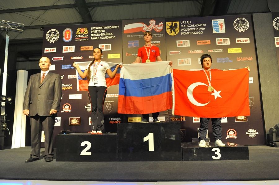 XXII European Armwrestling Championships Day