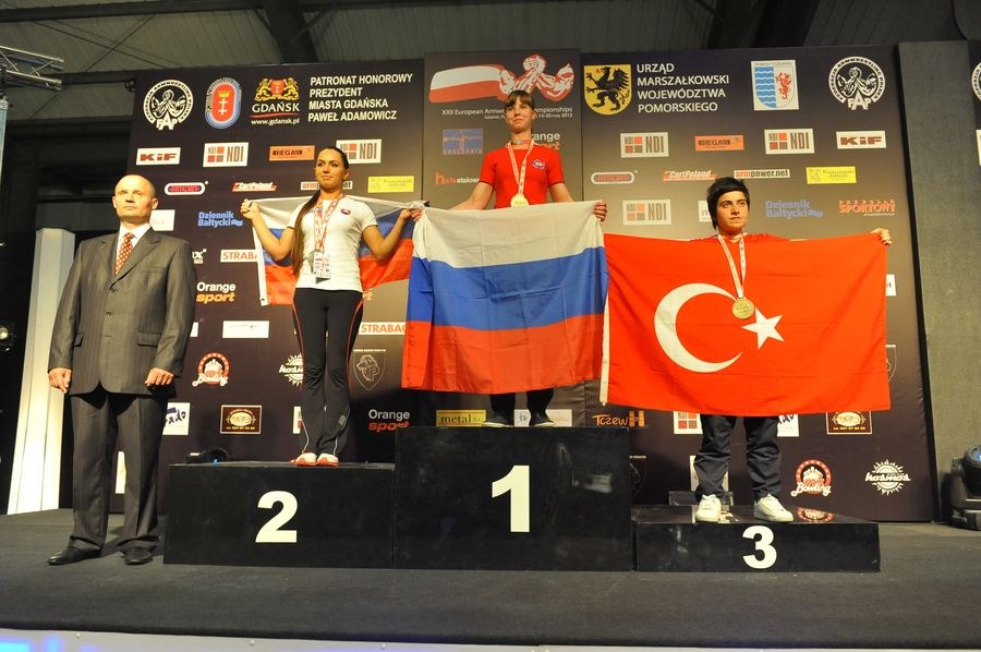 XXII European Armwrestling Championships Day