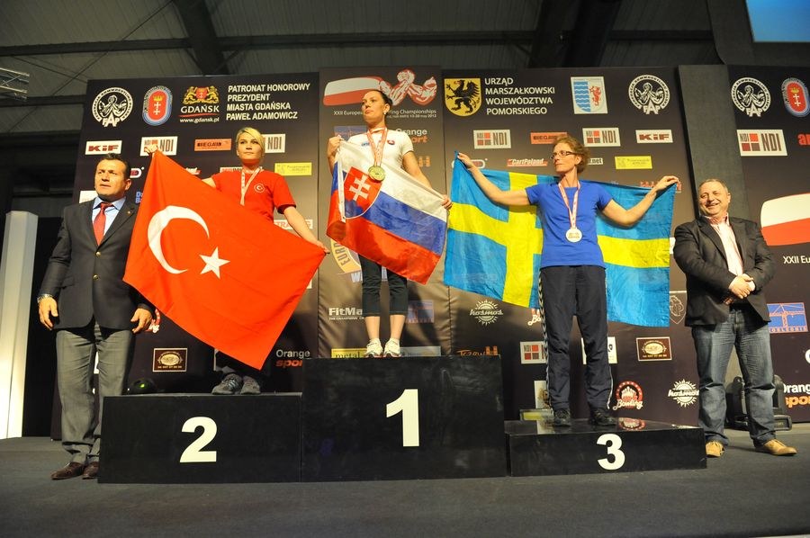 XXII European Armwrestling Championships Day