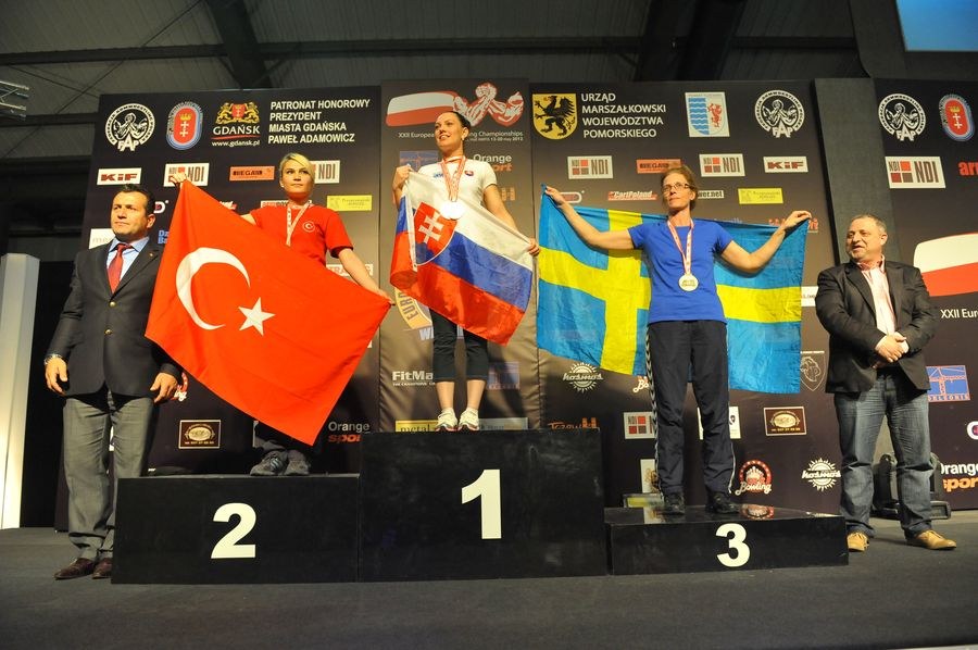 XXII European Armwrestling Championships Day