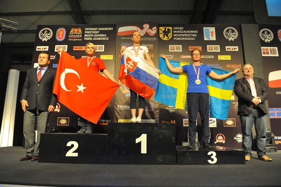 XXII European Armwrestling Championships Day