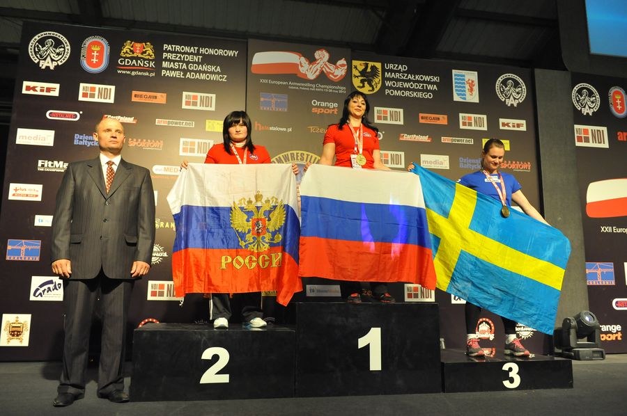 XXII European Armwrestling Championships Day