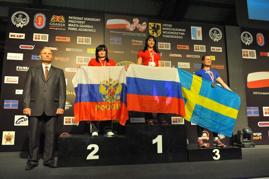 XXII European Armwrestling Championships Day