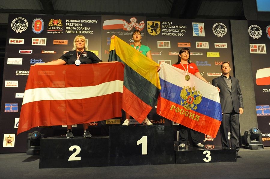 XXII European Armwrestling Championships Day