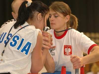 XXVII World Armwrestling Championships