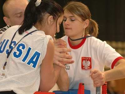 XXVII World Armwrestling Championships