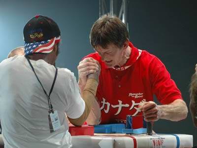 XXVII World Armwrestling Championships