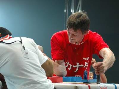 XXVII World Armwrestling Championships