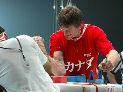 XXVII World Armwrestling Championships