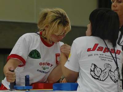 XXVII World Armwrestling Championships
