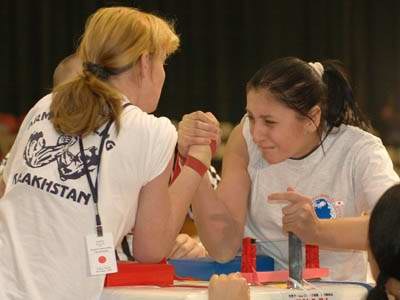 XXVII World Armwrestling Championships
