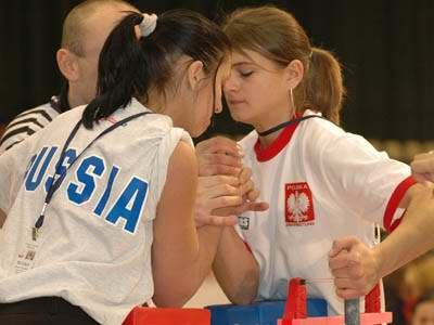 XXVII World Armwrestling Championships