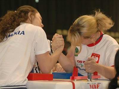 XXVII World Armwrestling Championships