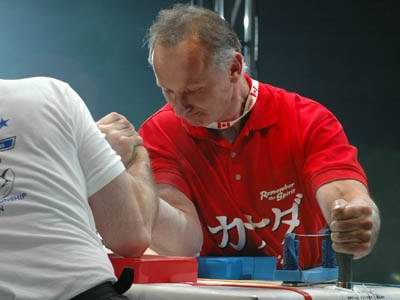XXVII World Armwrestling Championships
