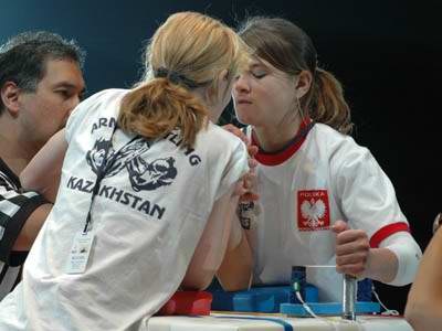 XXVII World Armwrestling Championships