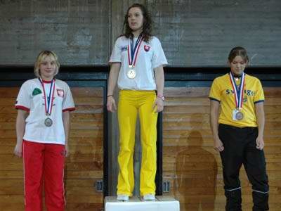 XXVII World Armwrestling Championships