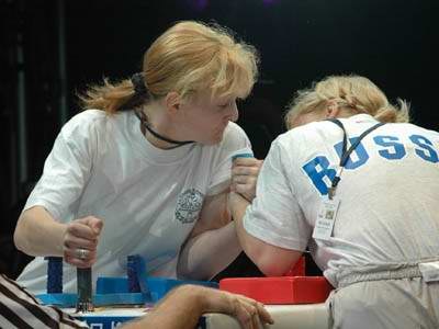 XXVII World Armwrestling Championships