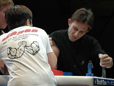 XXVII World Armwrestling Championships