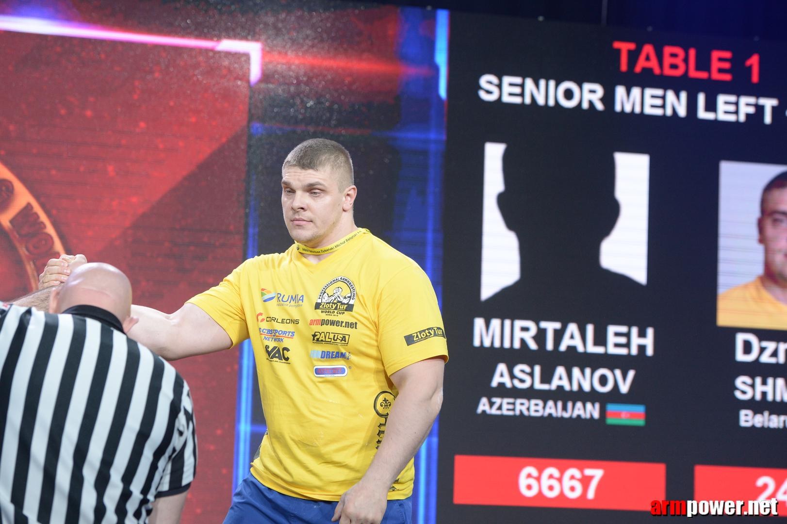 Zloty Tur 2015 By Mark Kazus Left Hand