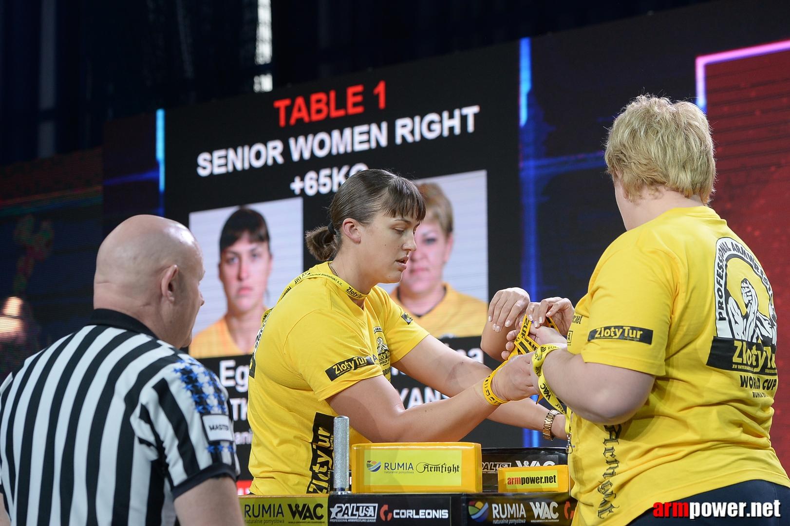 Zloty Tur 2015 By Mark Kazus Right Hand