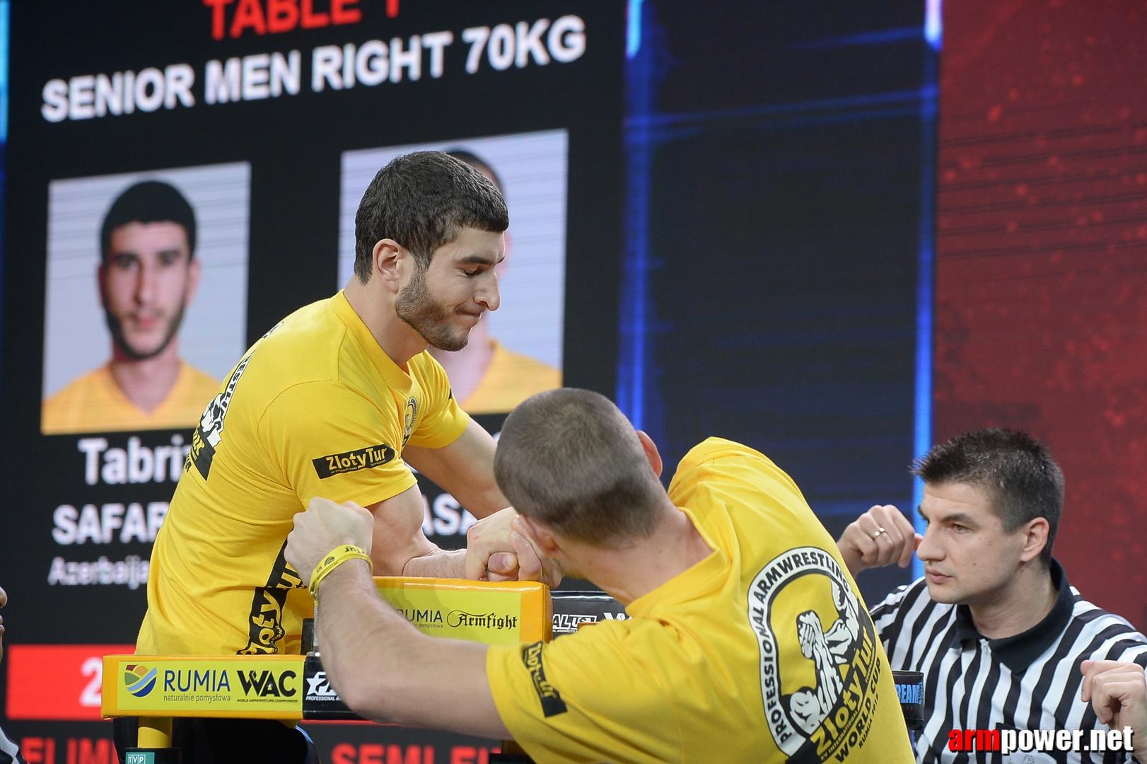 Zloty Tur 2015 By Mark Kazus Right Hand