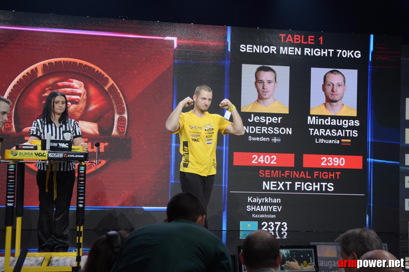 Zloty Tur 2015 By Mark Kazus Right Hand