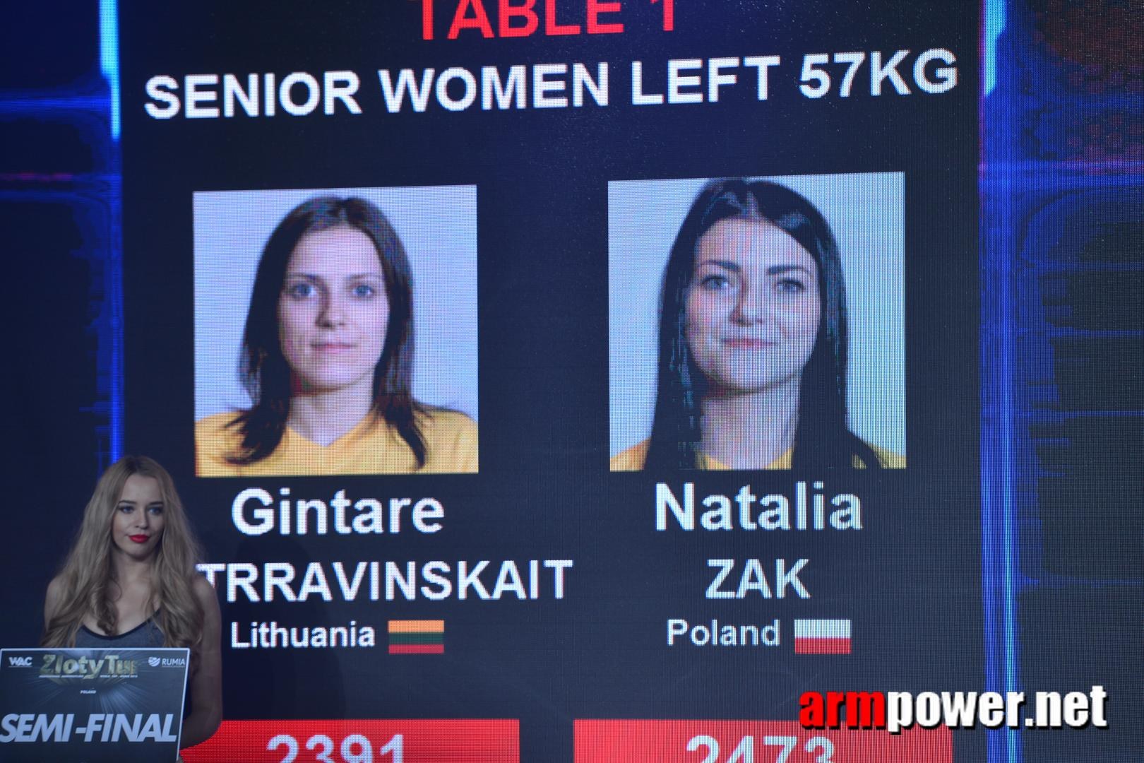 Zloty Tur 2015 Left Hand