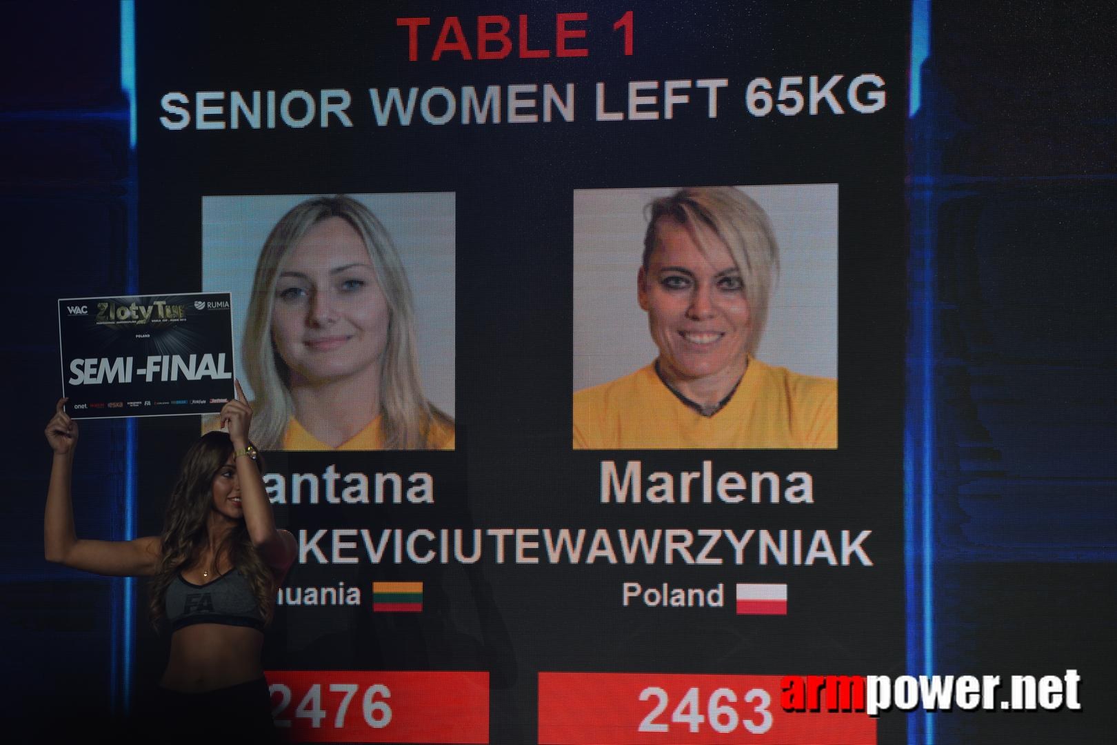 Zloty Tur 2015 Left Hand