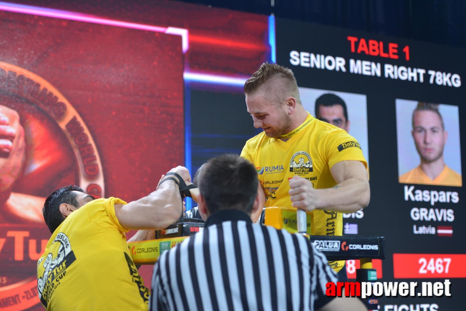 Zloty Tur 2015 Right Hand