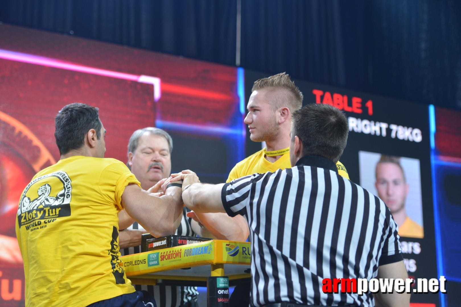 Zloty Tur 2015 Right Hand