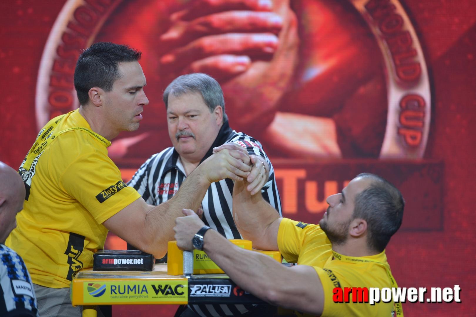 Zloty Tur 2015 Right Hand