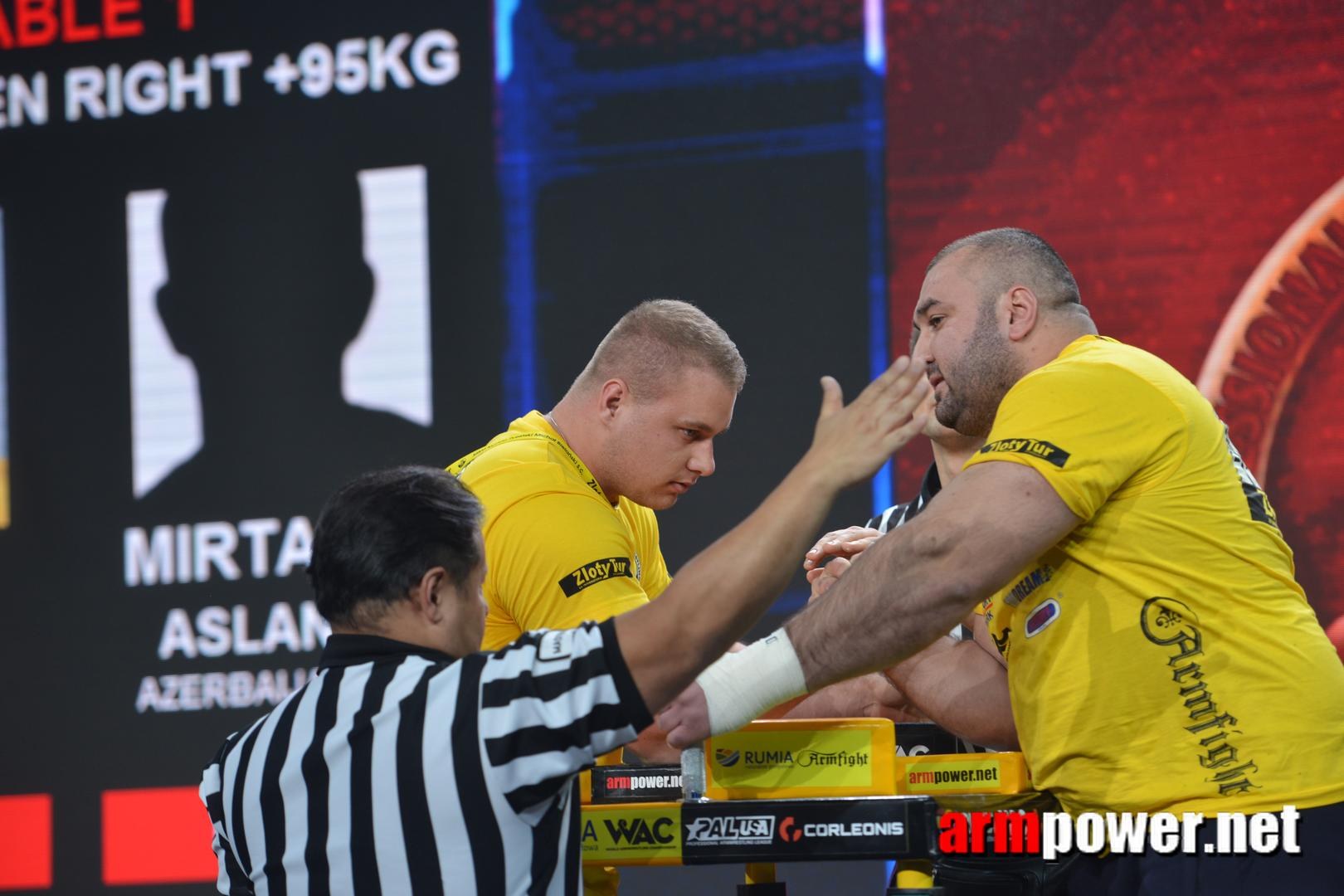 Zloty Tur 2015 Right Hand