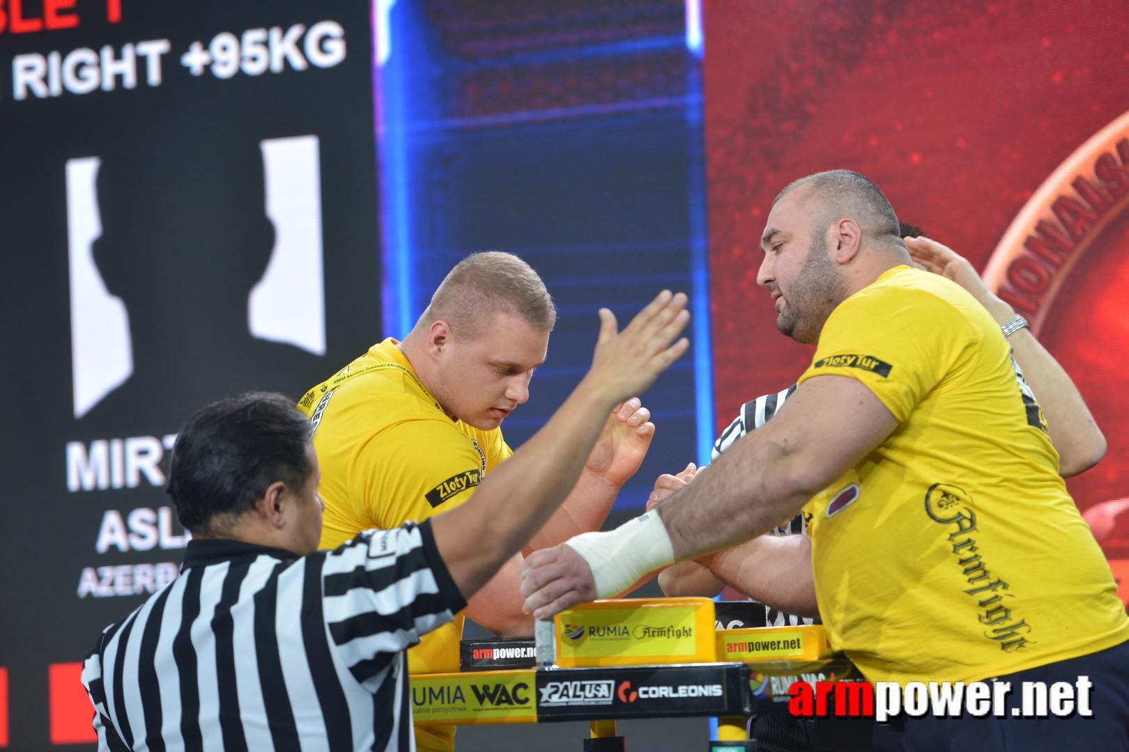 Zloty Tur 2015 Right Hand