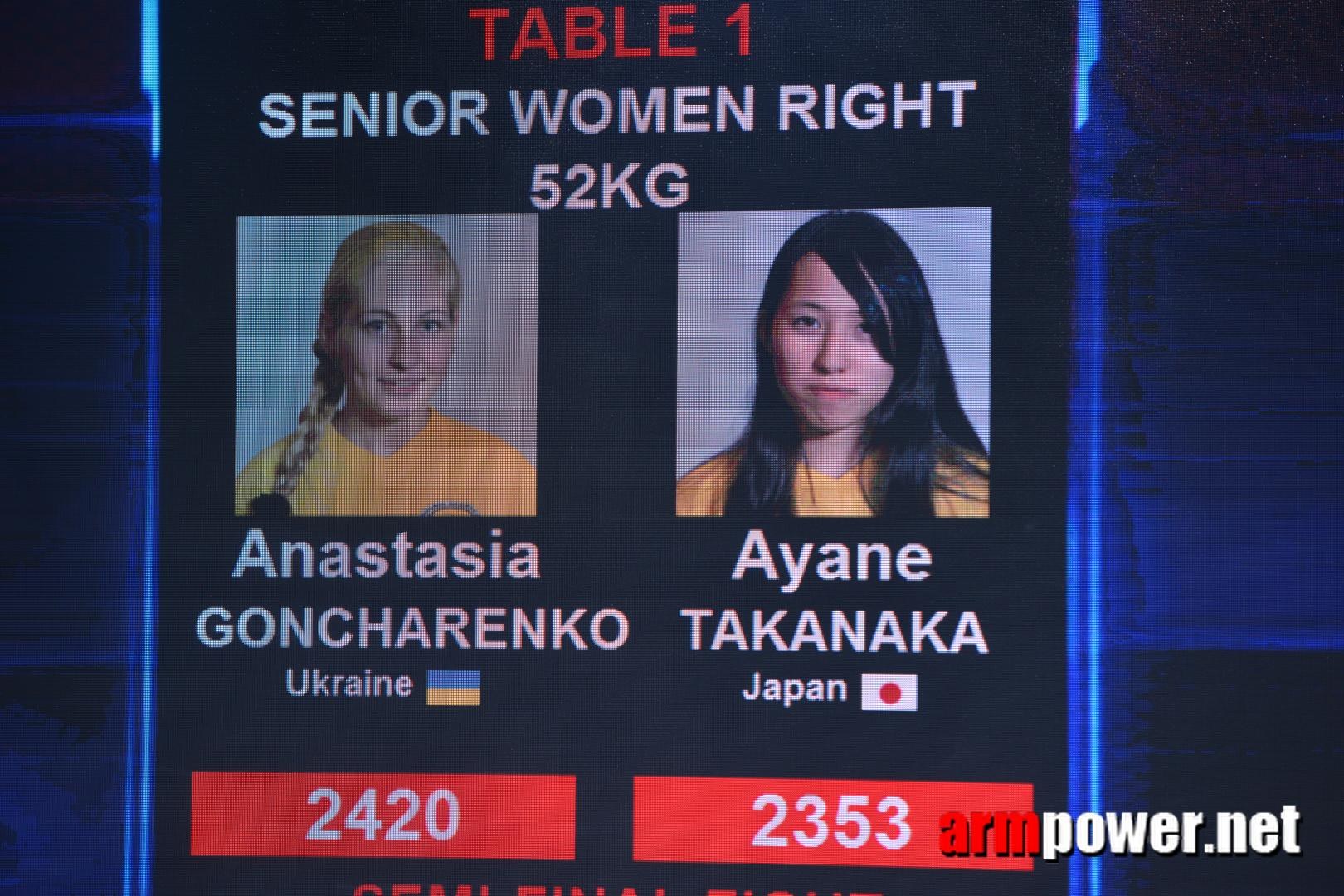 Zloty Tur 2015 Right Hand