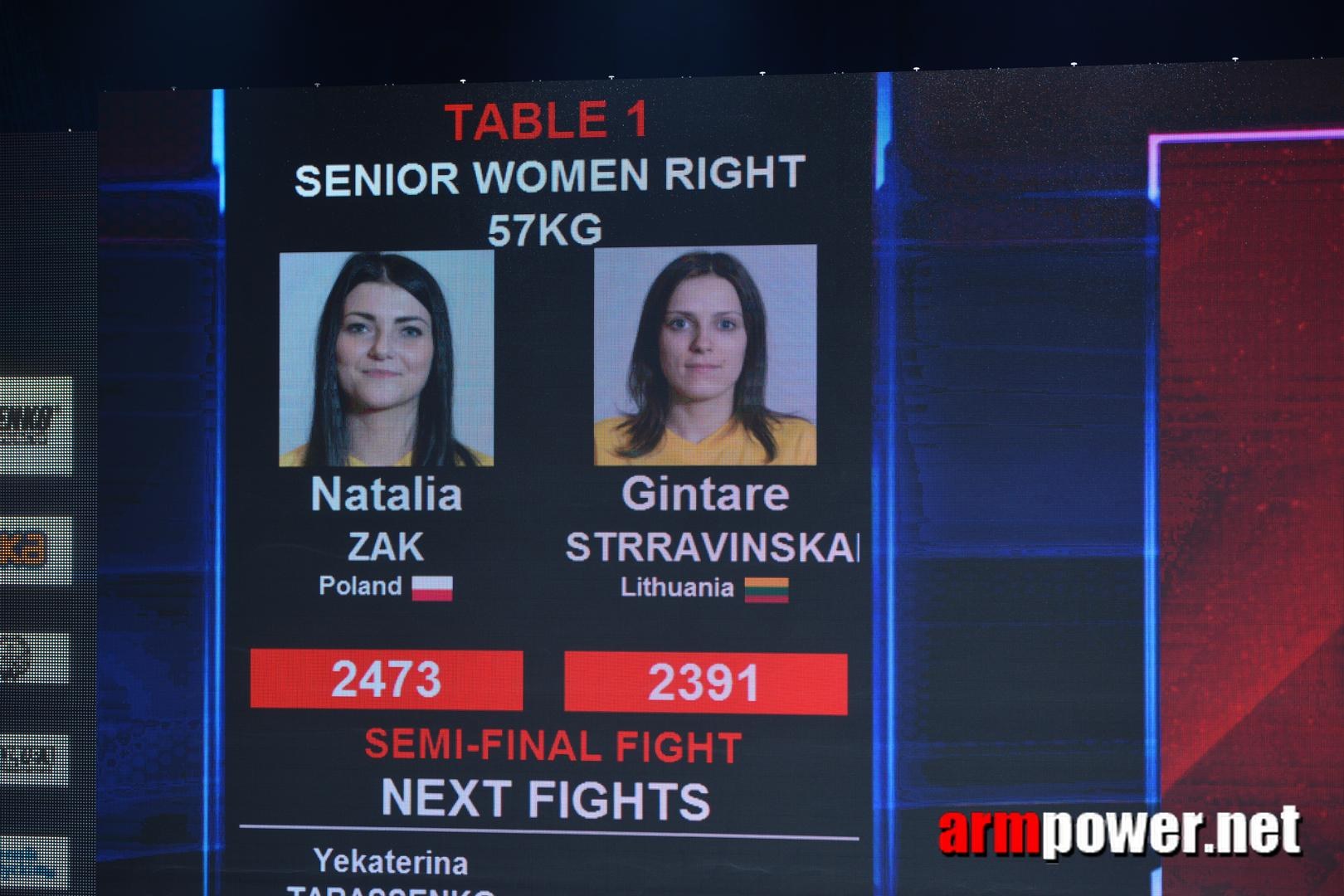 Zloty Tur 2015 Right Hand